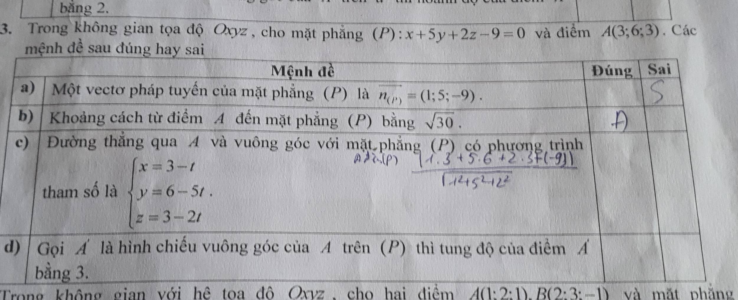 bằng 2.
3. Trong không gian tọa độ Oxyz , cho mặt phẳng (P): x+5y+2z-9=0 và điểm A(3;6;3). Các
d
Trong không gian với hệ toa đô Oxvz, cho hai điểm A(1:2:1).B(2:3:-1) và mắt phăng