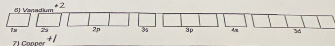 Vanadium
1s 2s 2p 3s 3p 4s 3d
7) Conner