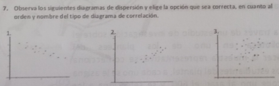 Observa los siguientes diagramas de dispersión y elige la opción que sea correcta, en cuanto al 
orden y nombre del tipo de diagrama de correlación. 
1. 
2.