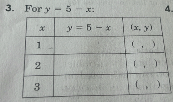 For y=5-x 4.