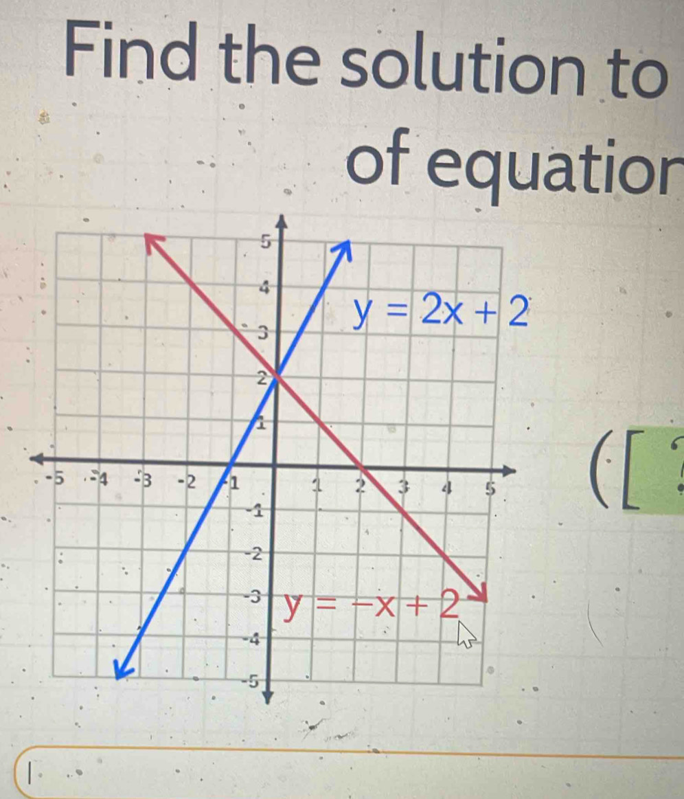 Find the solution to
of equatior
(
