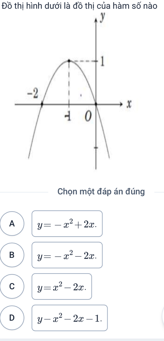 Đồ thị hình dưới là đồ thị của hàm số nào
Chọn một đáp án đúng
A y=-x^2+2x.
B y=-x^2-2x.
C y=x^2-2x.
D y-x^2-2x-1.