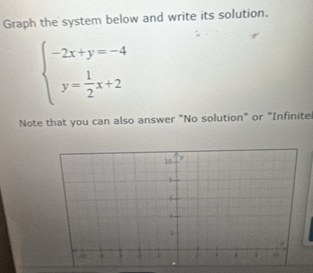 Graph the system below and write its solution.
beginarrayl -2x+y=-4 y= 1/2 x+2endarray.
Note that you can also answer "No solution" or "Infinitel