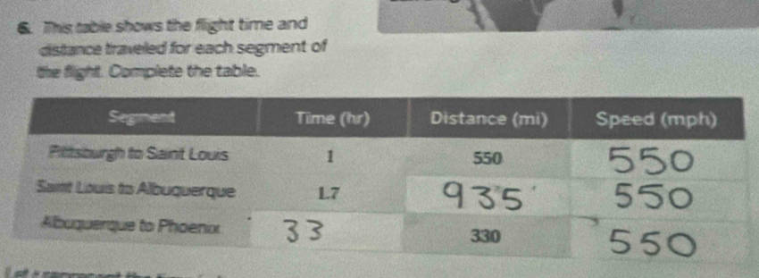 This table shows the flight time and 
distance traveled for each segment of 
the flight. Complete the table.