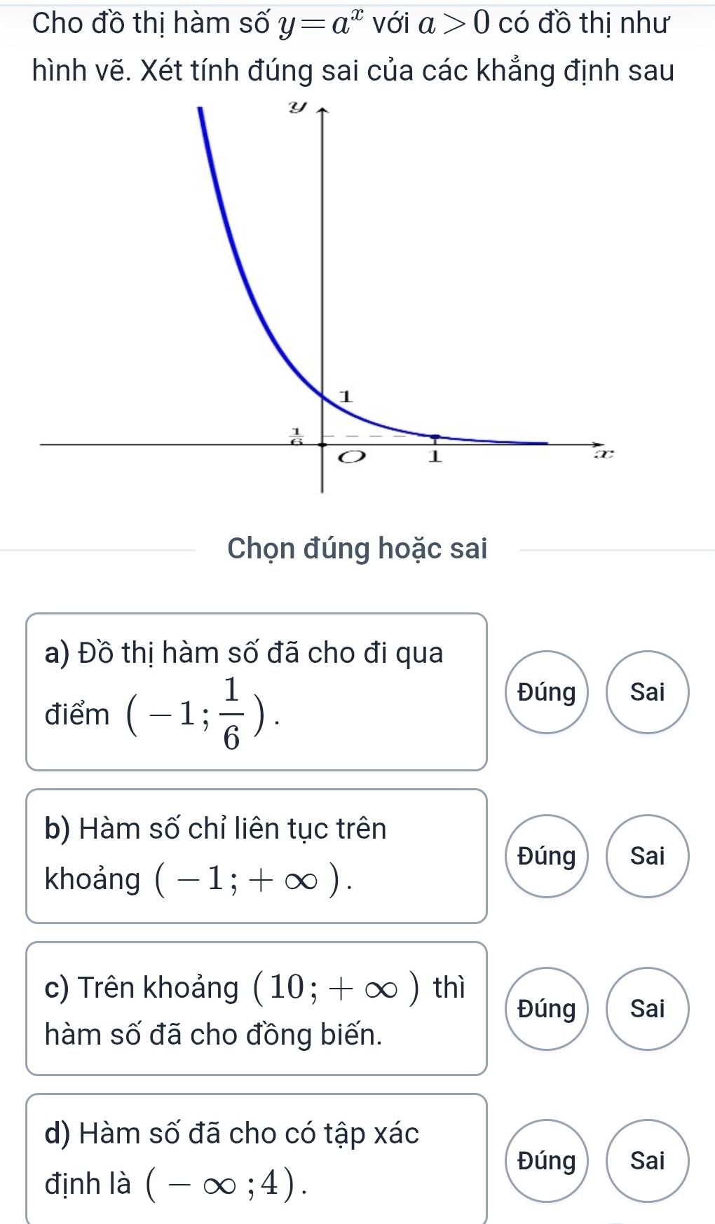 Cho đồ thị hàm số y=a^x với a>0 có đồ thị như
hình vẽ. Xét tính đúng sai của các khẳng định sau
Chọn đúng hoặc sai
a) Đồ thị hàm số đã cho đi qua
điểm (-1; 1/6 ).
Đúng Sai
b) Hàm số chỉ liên tục trên
Đúng Sai
khoảng (-1;+∈fty ).
c) Trên khoảng (10;+∈fty ) thì
Đúng Sai
hàm số đã cho đồng biến.
d) Hàm số đã cho có tập xác
Đúng Sai
định là (-∈fty ;4).