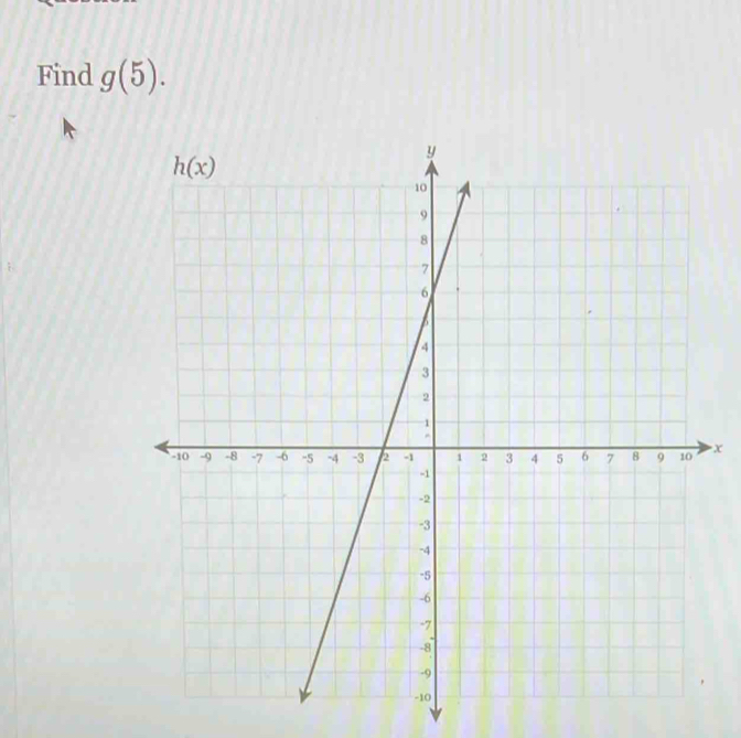 Find g(5).
x