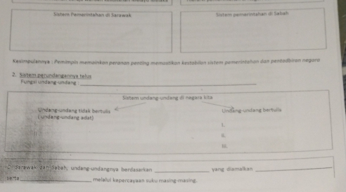 Sistem Pemerintahan di Sarawak Sistem pemerintahan di Sabah 
Keximpulannya : Pemimpin memainkon peranan penting memastikan kestabilan sistem pemerintahon dan pentodbiron negara 
2. Sistem perundangannya telus 
Fungsi undang-undang :_ 
Sistem undang-undang di negara kita 
Undang-undang tidak bertulis Undang-undang bertulls 
( undang-undang adat) 
1 
Iii, 
_ 
Di Sarawak dan Sabah, undang-undangnya berdasarkan yang diamalkan_ 
serta_ melalui kepercayaan suku masing-masing.