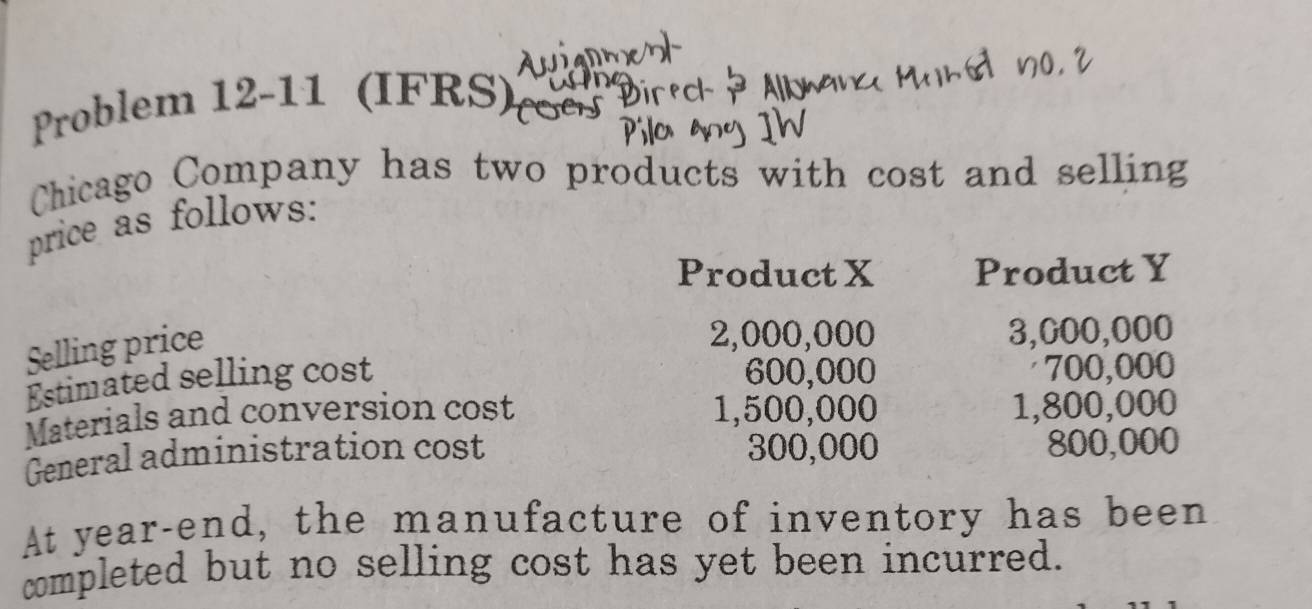 Problem 12-11 (IFRS) 
Chicago Company has two products with cost and selling 
price as follows: 
Product X Product Y 
Selling price
2,000,000 3,000,000
Estimated selling cost 600,000 700,000
Materials and conversion cost 1,500,000 1,800,000
General administration cost 300,000 800,000
At year -end, the manufacture of inventory has been 
completed but no selling cost has yet been incurred.