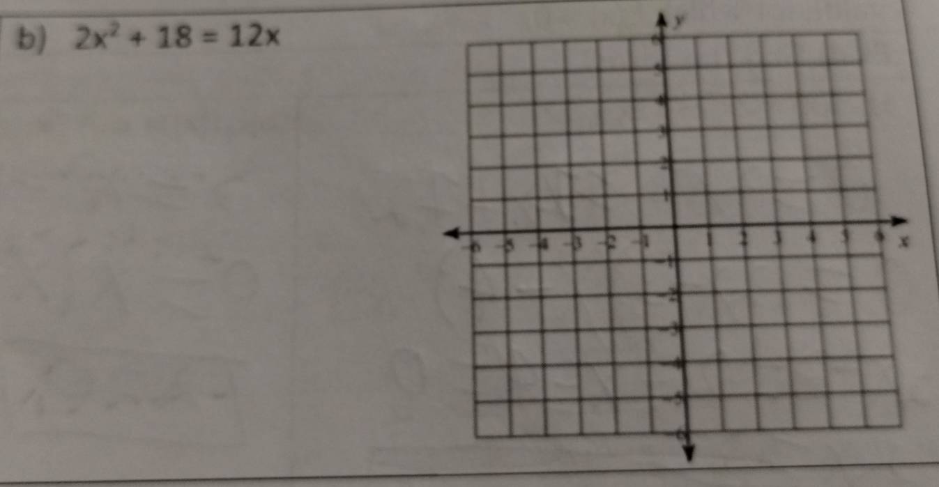 2x^2+18=12x
y