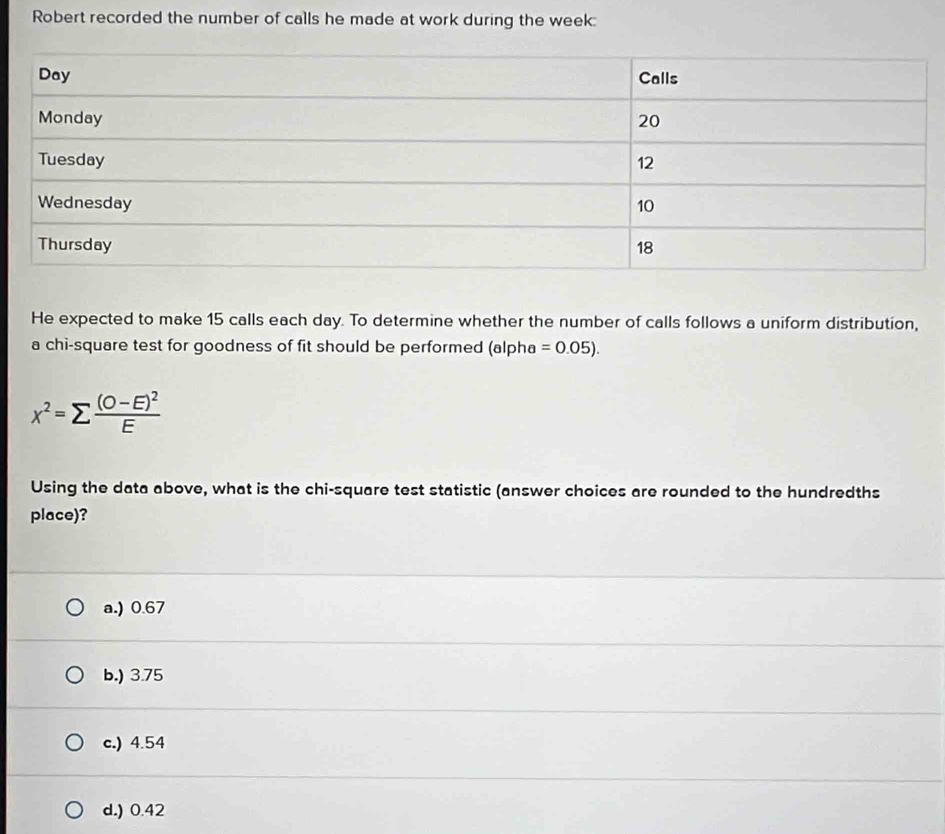 Robert recorded the number of calls he made at work during the week :
He expected to make 15 calls each day. To determine whether the number of calls follows a uniform distribution,
a chi-square test for goodness of fit should be performed (alpha =0.05).
x^2=sumlimits frac (O-E)^2E
Using the data above, what is the chi-square test statistic (answer choices are rounded to the hundredths
place)?
a.) 0.67
b.) 3.75
c.) 4.54
d.) 0.42