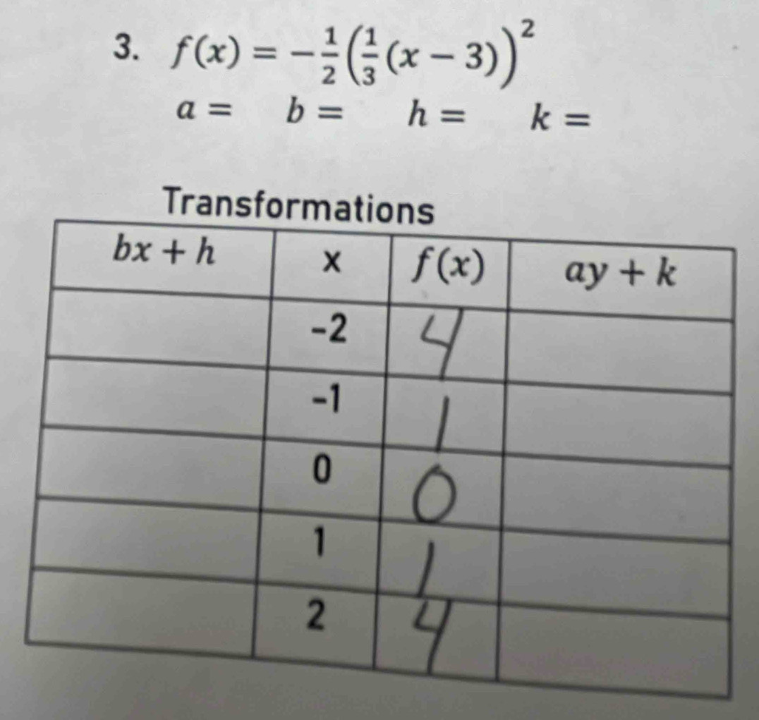 f(x)=- 1/2 ( 1/3 (x-3))^2
a= □  b= h=k=