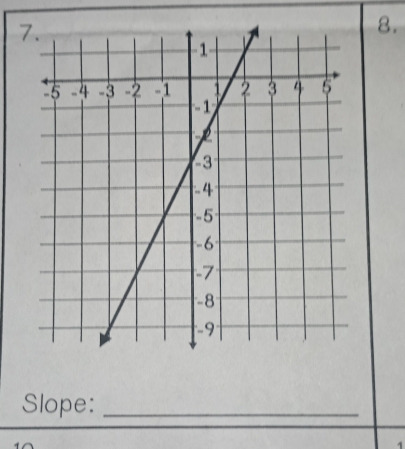 7 
8. 
Slope:_ 
1