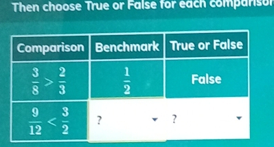 Then choose True or False for each comparisor