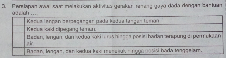 Persiapan awal saat melakukan aktivitas gerakan renang gaya dada dengan bantuan