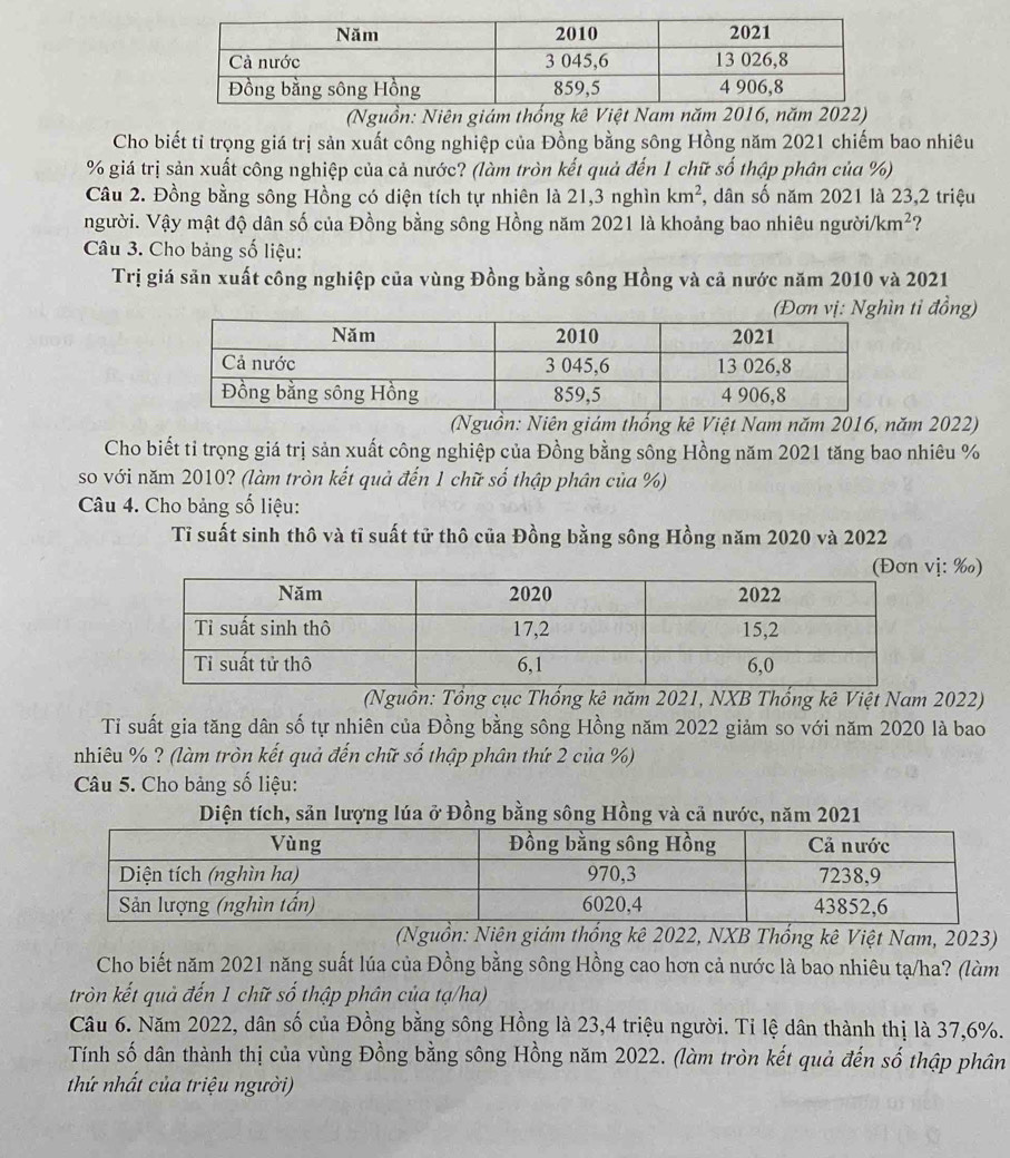 (Nguồn: Niên giám thống kê Việt Nam năm 2016, năm 2022)
Cho biết tỉ trọng giá trị sản xuất công nghiệp của Đồng bằng sông Hồng năm 2021 chiếm bao nhiêu
% giá trị sản xuất công nghiệp của cả nước? (làm tròn kết quả đến 1 chữ số thập phân của %)
Câu 2. Đồng bằng sông Hồng có diện tích tự nhiên là 21,3 nghìn km^2 *, dân số năm 2021 là 23,2 triệu
người. Vậy mật độ dân số của Đồng bằng sông Hồng năm 2021 là khoảng bao nhiêu người /km^2
Câu 3. Cho bảng số liệu:
Trị giá săn xuất công nghiệp của vùng Đồng bằng sông Hồng và cả nước năm 2010 và 2021
(Đơn vị: Nghìn tỉ đồng)
(Nguồn: Niên giám thống kê Việt Nam năm 2016, năm 2022)
Cho biết tỉ trọng giá trị sản xuất công nghiệp của Đồng bằng sông Hồng năm 2021 tăng bao nhiêu %
so với năm 2010? (làm tròn kết quả đến 1 chữ số thập phân của %)
Câu 4. Cho bảng số liệu:
Tỉ suất sinh thô và tỉ suất tử thô của Đồng bằng sông Hồng năm 2020 và 2022
ị: ‰)
(Nguồn: Tổng cục Thống kê năm 2021, NXB Thống kê Việt Nam 2022)
Tỉ suất gia tăng dân số tự nhiên của Đồng bằng sông Hồng năm 2022 giảm so với năm 2020 là bao
nhiêu % ? (làm tròn kết quả đến chữ số thập phân thứ 2 của %)
Câu 5. Cho bảng số liệu:
Diện tích, sản lượng lúa ở Đồng bằng sông Hồng và cả nước, năm 2021
(Nguồn: Niên giám thống kê 2022, NXB Thống kê Việt Nam, 2023)
Cho biết năm 2021 năng suất lúa của Đồng bằng sông Hồng cao hơn cả nước là bao nhiêu tạ/ha? (làm
tròn kết quả đến 1 chữ số thập phân của tạ/ha)
Câu 6. Năm 2022, dân số của Đồng bằng sông Hồng là 23,4 triệu người. Tỉ lệ dân thành thị là 37,6%.
Tính số dân thành thị của vùng Đồng bằng sông Hồng năm 2022. (làm tròn kết quả đến số thập phân
thứ nhất của triệu người)