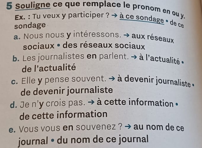 souligne ce que remplace le pronom en ou y.
Ex. : Tu veux y participer ? → à ce sondage • de ce
sondage
a. Nous nous y intéressons. → aux réseaux
sociaux • des réseaux sociaux
b. Les journalistes en parlent. → à l'actualité »
de l'actualité
c. Elle y pense souvent. → à devenir journaliste 
de devenir journaliste
d. Je n'y crois pas. → à cette information •
de cette information
e. Vous vous en souvenez ? → au nom de ce
journal • du nom de ce journal