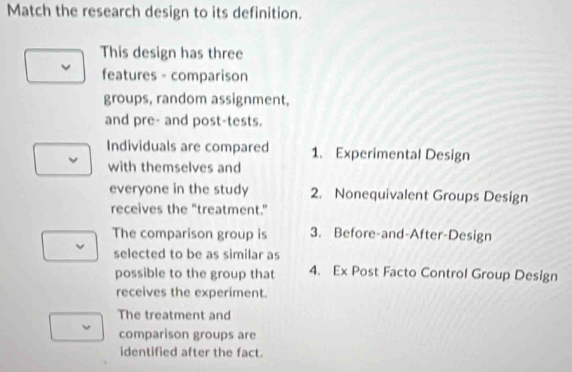 Match the research design to its definition.
This design has three
features - comparison
groups, random assignment,
and pre- and post-tests.
Individuals are compared 1. Experimental Design
with themselves and
everyone in the study 2. Nonequivalent Groups Design
receives the "treatment."
The comparison group is 3. Before-and-After-Design
selected to be as similar as
possible to the group that 4. Ex Post Facto Control Group Design
receives the experiment.
The treatment and
comparison groups are
identified after the fact.