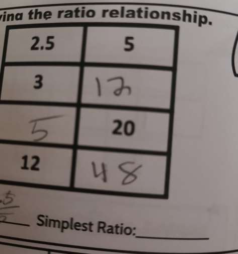 ving the ratio relationsp. 
_Simplest Ratio: 
_