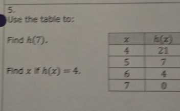 Use the table to:
Find h(7).
Find xifh(x)=4.