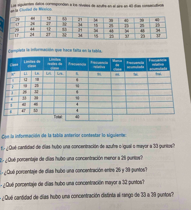 Los siguientes datos corresponden a los niveles de azufre en el aire en 40 días consecutivos
en la Ciudad de México.
Completa la información que hace falta en la tabla.
Con la información de la tabla anterior contestar lo siguiente:
1.- ¿Qué cantidad de días hubo una concentración de azufre o igual o mayor a 33 puntos?
2.- ¿ Qué porcentaje de días hubo una concentración menor a 26 puntos?
3- ¿Qué porcentaje de días hubo una concentración entre 26 y 39 puntos?
A - ¿ Qué porcentaje de días hubo una concentración mayor a 32 puntos?
¿Qué cantidad de días hubo una concentración distinta al rango de 33 a 39 puntos?