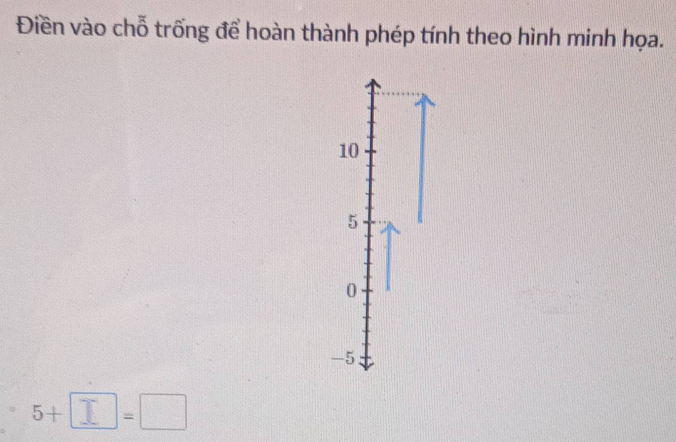 Điền vào chỗ trống để hoàn thành phép tính theo hình minh họa.
5+ ∞ = □