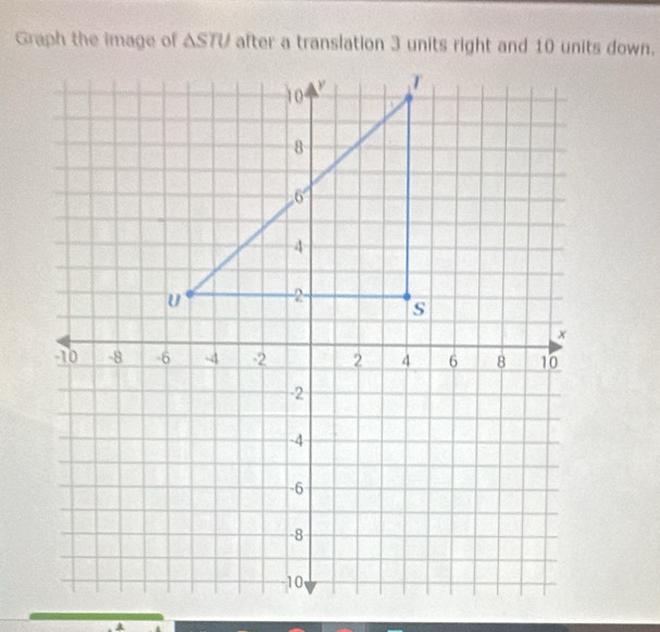 Graph the image of △ STU
λ