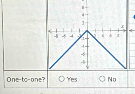 One-to-one? Yes No