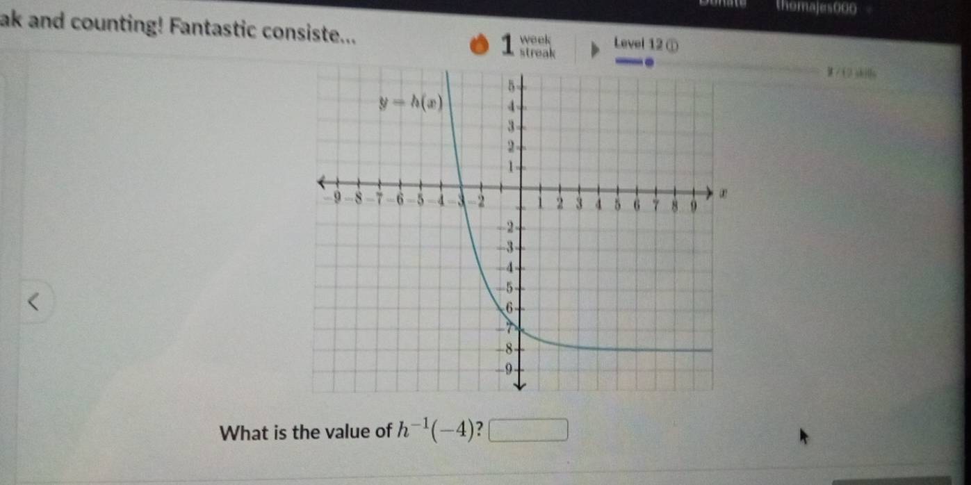 thomajesooo
ak and counting! Fantastic consiste... 1 streak week Level 12 ①
1/(2) its
What is the value of h^(-1)(-4) ? □