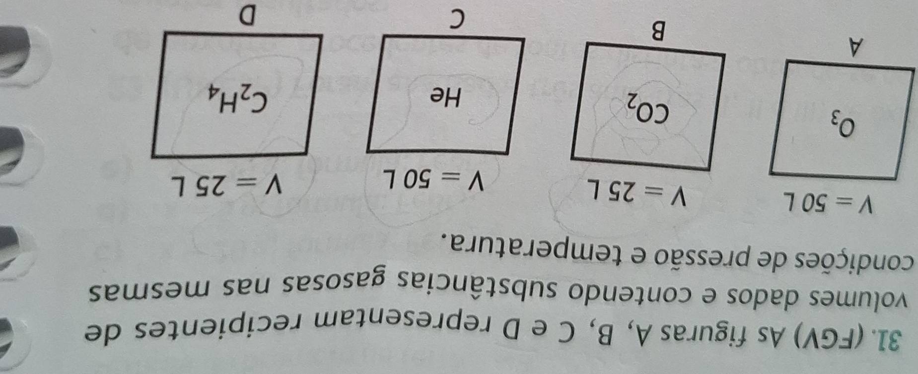 (FGV) As figuras A, B, C e D representam recipientes de
volumes dados e contendo substâncias gasosas nas mesmas
condições de pressão e temperatura.