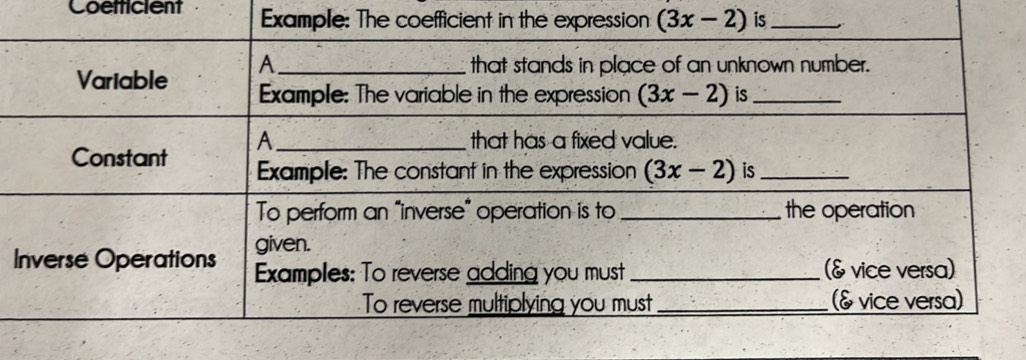 Coetticient Ex
I