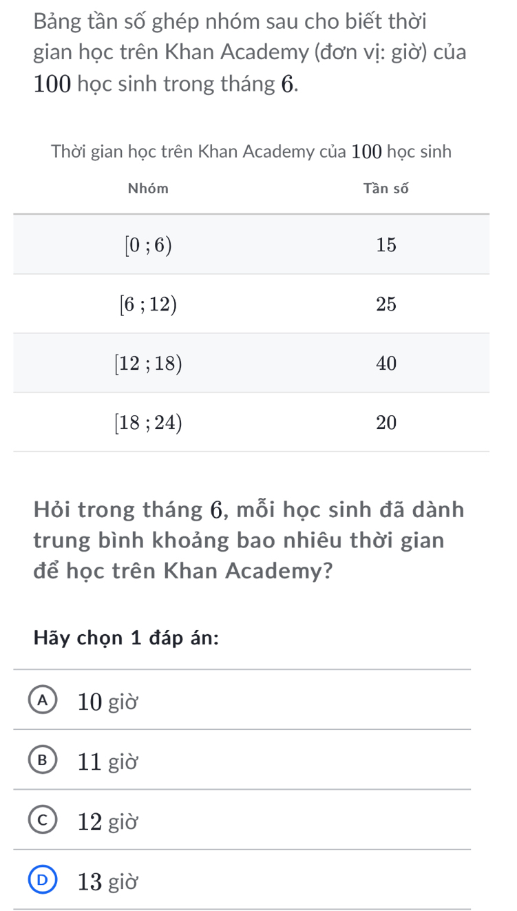 Bảng tần số ghép nhóm sau cho biết thời
gian học trên Khan Academy (đơn vị: giờ) của
100 học sinh trong tháng 6.
Hỏi trong tháng 6, mỗi học sinh đã dành
trung bình khoảng bao nhiêu thời gian
để học trên Khan Academy?
Hãy chọn 1 đáp án:
A 10 giờ
B 11 giờ
© 12 giờ
D 13 giờ