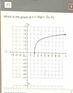 Which is the graph of y=-log (x-2)+3
v