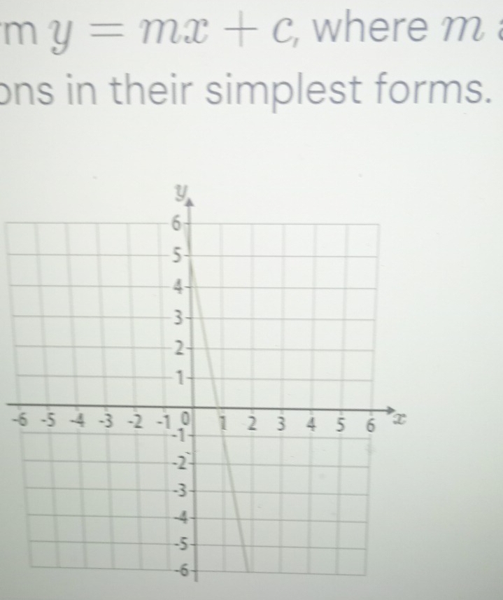 m y=mx+c , where m
ons in their simplest forms. 
-