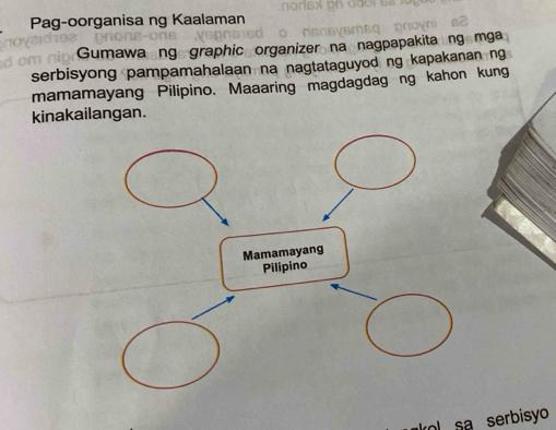 Pag-oorganisa ng Kaalaman 
Gumawa ng graphic organizer na nagpapakitang mga 
serbisyong pampamahalaan na nagtataguyod ng kapakanan ng 
mamamayang Pilipino. Maaaring magdagdag ng kahon kung 
kinakailangan. 
Mamamayang 
Pilipino 
sa serbisy