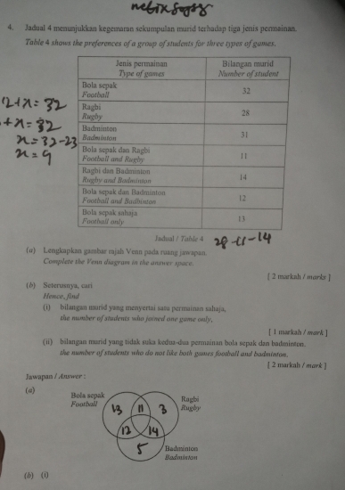 Jadual 4 menunjukkan kegemaran sekumpulan murid terhadap tiga jenis permainan. 
Table 4 shows the preferences of a group of students for three types of games. 
Jadual / Table 4 
(σ) Lengkapkan gambar rajah Venn pada ruang jawapan. 
Complete the Venn diagram in the answer space. 
[ 2 markah / mørks ] 
(b) Seterusnya, cari 
Hence, find 
(i) bilangan murid yang menyertai sasu permainan sahaja, 
the mumber of students who joined one game only, 
[ l markah / work ] 
(ii) bilangan murid yang tidak suka kedua-dua permainan bola sepuk dan badminton. 
the number of students who do not like both games football and badminton. 
[ 2 markah / mwk ] 
Jawapan / Answer : 
(e) Bola sepak 
Ragbi 
Football n Rugby 
* Badminton 
Badminton 
(δ) (i)