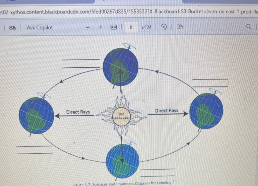 aあ Ask Copilot + 8 of 24 
Figure 3.7: Solstices and Equinoxes Diagram for Labeling."