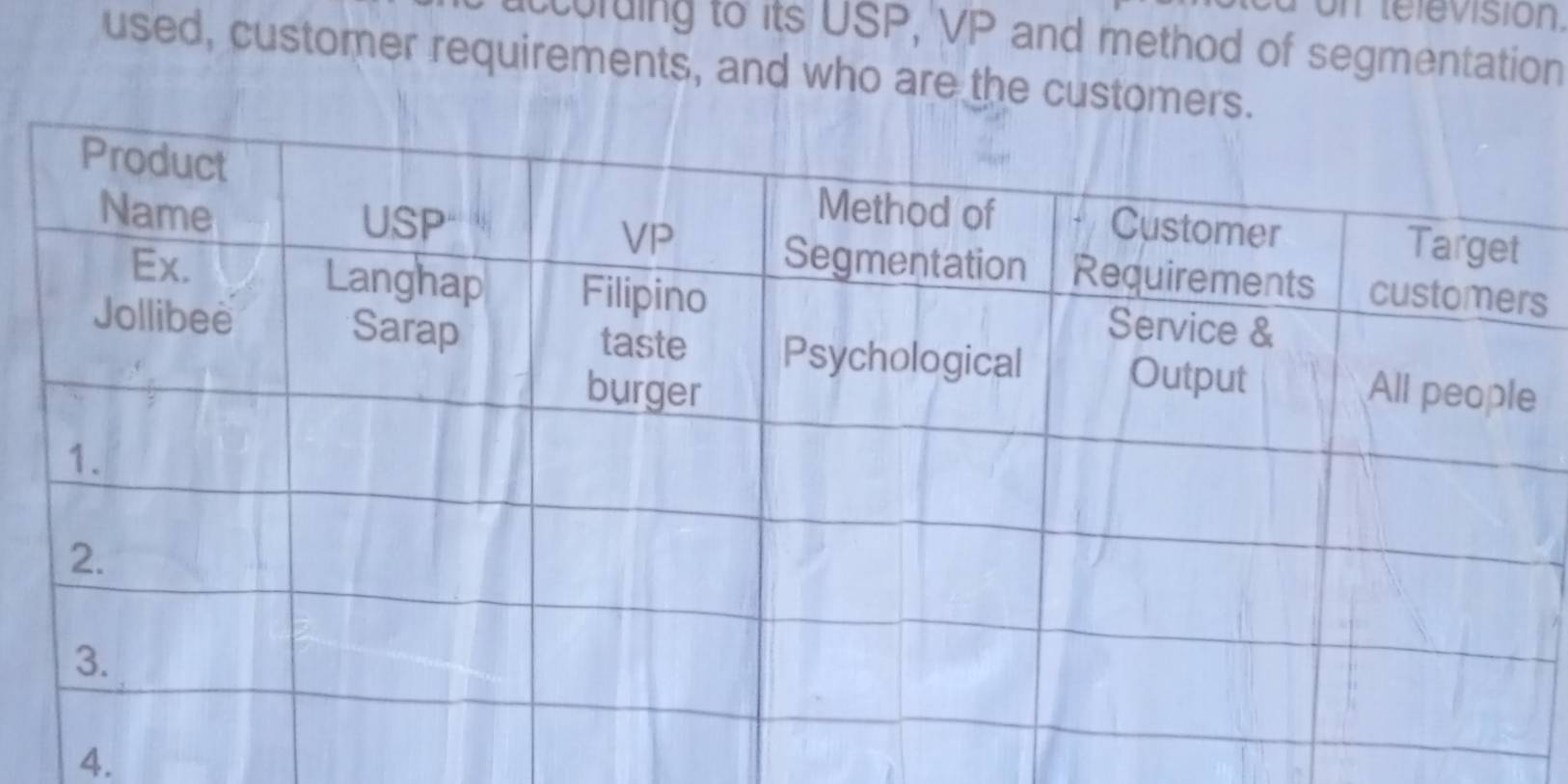 on televisión, 
ccurding to its USP, VP and method of segmentation 
used, customer requirements, and who are the custom 
s 
e 
4.