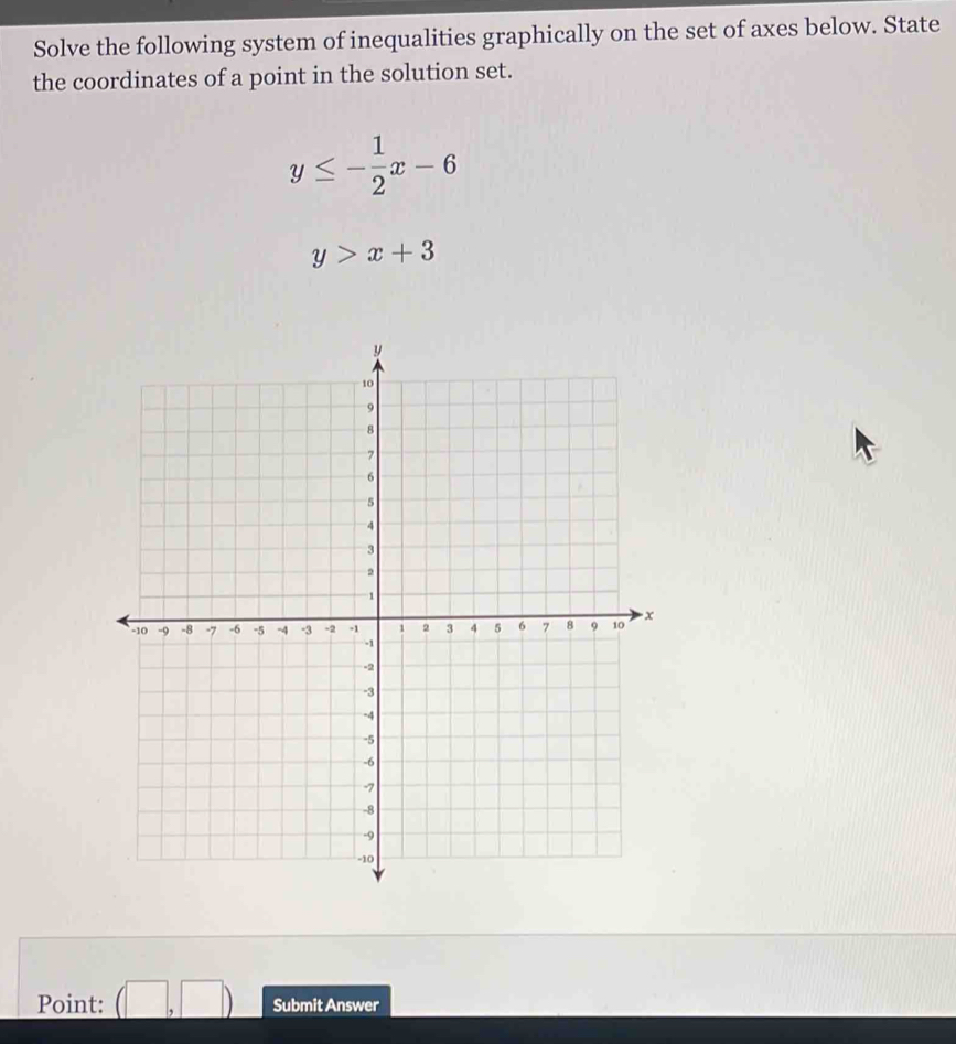 Solve the following system of inequalities graphically on the set of axes below. State
the coordinates of a point in the solution set.
y≤ - 1/2 x-6
y>x+3
Point: Submit Answer