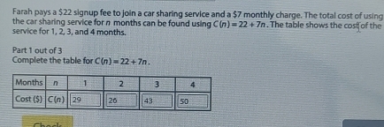 Farah pays a $22 signup fee to join a car sharing service and a $7 monthly charge. The total cost of using 
the car sharing service for n months can be found using C(n)=22+7n
service for 1, 2, 3, and 4 months. . The table shows the cost of the 
Part 1 out of 3 
Complete the table for C(n)=22+7n.