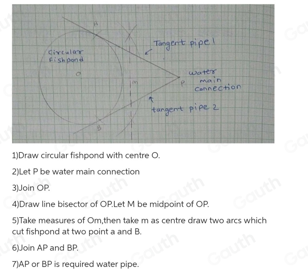 Solved: Instructions 1. A pipe needs to run from a water main, tangent ...