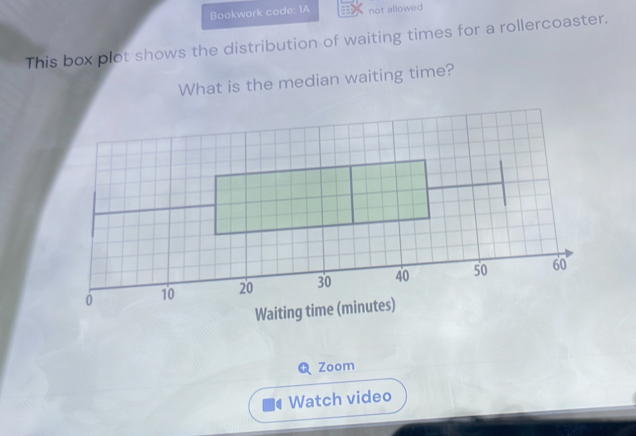 Bookwork code: 1A not allowed 
This box plot shows the distribution of waiting times for a rollercoaster. 
What is the median waiting time? 
Zoom 
Watch video