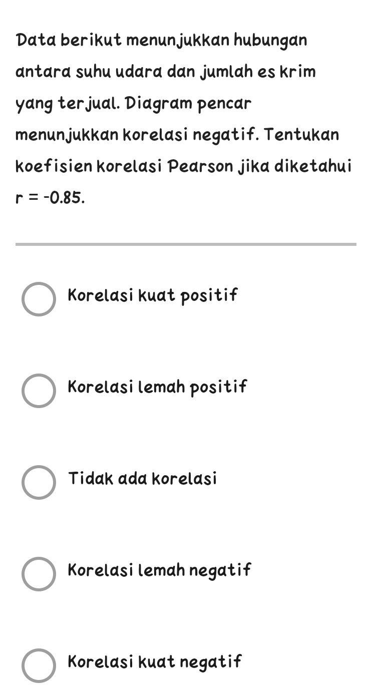 Data berikut menunjukkan hubungan
antara suhu udara dan jumlah es krim
yang terjual. Diagram pencar
menunjukkan korelasi negatif. Tentukan
koefisien korelasi Pearson jika diketahui
r=-0.85.
Korelasi kuat positif
Korelasi lemah positif
Tidak ada korelasi
Korelasi lemah negatif
Korelasi kuat negatif