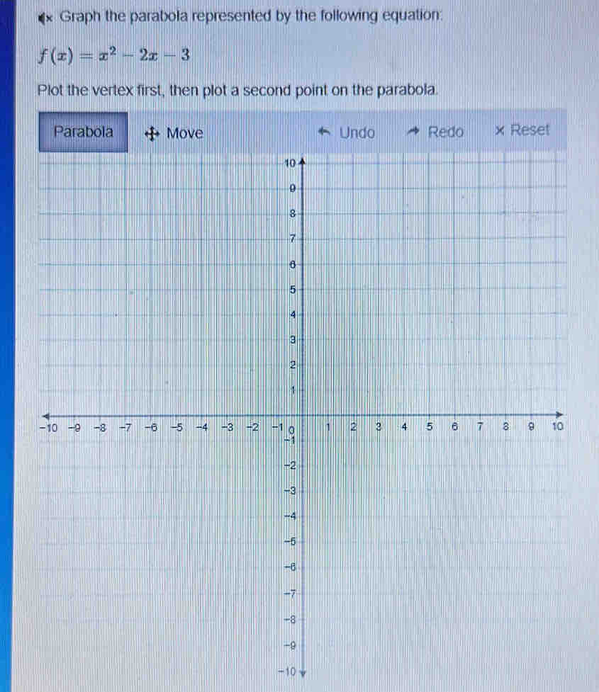 Graph the parabola represented by the following equation:
f(x)=x^2-2x-3
Plot the vertex first, then plot a second point on the parabola.
-10