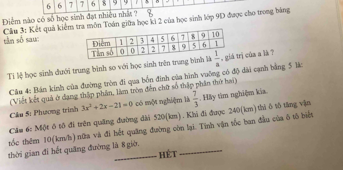 6 6 7 7 6 8 9 9 1 δ o
Điểm nào có số học sinh đạt nhiều nhất ?
Câu 3: Kết quả kiểm môn Toán giữa học kì 2 của học sinh lớp 9D được cho trong bảng
tần số sau:
Ti lệ học sinh dưới trung bình so với học sinh trên trung brị của a là ?
Câu 4: Bán kính của đường tròn đi qua bốn đỉnh của hình vuông có độ dài cạnh bằng 5 là:
(Viết kết quả ở dạng thập phân, làm tròn đến chữ số thập phân thứ hai)
Câu 5: Phương trình 3x^2+2x-21=0 có một nghiệm là  7/3 . Hãy tìm nghiệm kia.
Câu 6: Một ô tô đi trên quãng đường dài 520(km). Khi đi được 240(km)thì ô tô tăng vận
_
tốc thêm 10(km/h)nữa và đi hết quãng đường còn lại. Tính vận tốc ban đầu của ô tô biết
thời gian đi hết quãng đường là 8 giờ.
HÉt