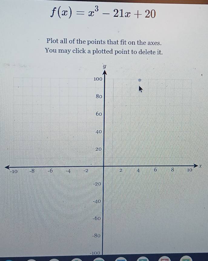 f(x)=x^3-21x+20
Plot all of the points that fit on the axes. 
You may click a plotted point to delete it. 
`-
x
-100