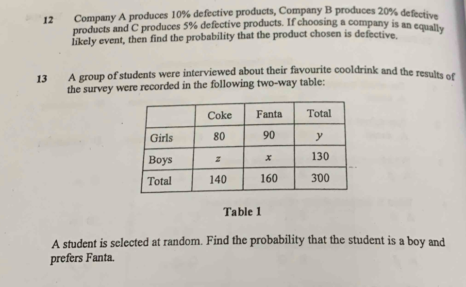 Company A produces 10% defective products, Company B produces 20% defective 
products and C produces 5% defective products. If choosing a company is an equally 
likely event, then find the probability that the product chosen is defective. 
13 A group of students were interviewed about their favourite cooldrink and the results of 
the survey were recorded in the following two-way table: 
Table 1 
A student is selected at random. Find the probability that the student is a boy and 
prefers Fanta.
