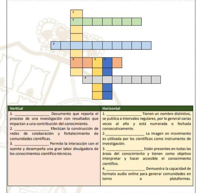 Vertical Horizontal
1. _Documento que reporta el 1._ Tienen un nombre distintivo,
proceso de una investigación con resultados que se publica a intervalos regulares, por lo general varias
impactan a una contribución del conocimiento. veces al año y está numerada o fechada
2. _Efectúan la construcción de consecutivamente.
redes de colaboración y fortalecimiento de 2._ La imagen en movimiento
comunidades científicas es utilizada por los científicos como instrumento de
3. _Permite la interacción con el investigación.
oyente y desempeña una gran labor divulgadora de 3. _Están presentes en todas las
los conocimientos científico-técnicos. áreas del conocimiento y tienen como objetivo
interpretar y hacer accesible el conocimiento
científico.
4._ Demuestra la capacidad de
formato audio online para generar comunidades en
torno a plataformas.