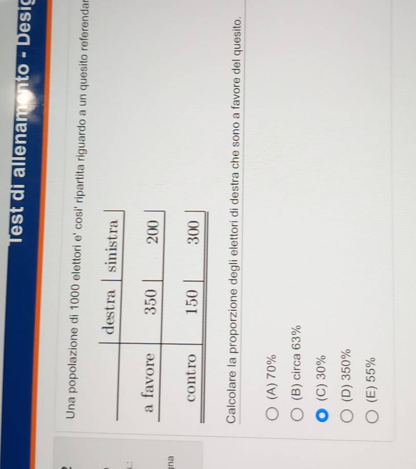 Test di allenamento - Desig
Una popolazione di 1000 elettori e' cosi' ripartita riguardo a un quesito referendar
. :
na
Calcolare la proporzione degli elettori di destra che sono a favore del quesito.
(A) 70%
(B) circa 63%
(C) 30%
(D) 350%
(E) 55%