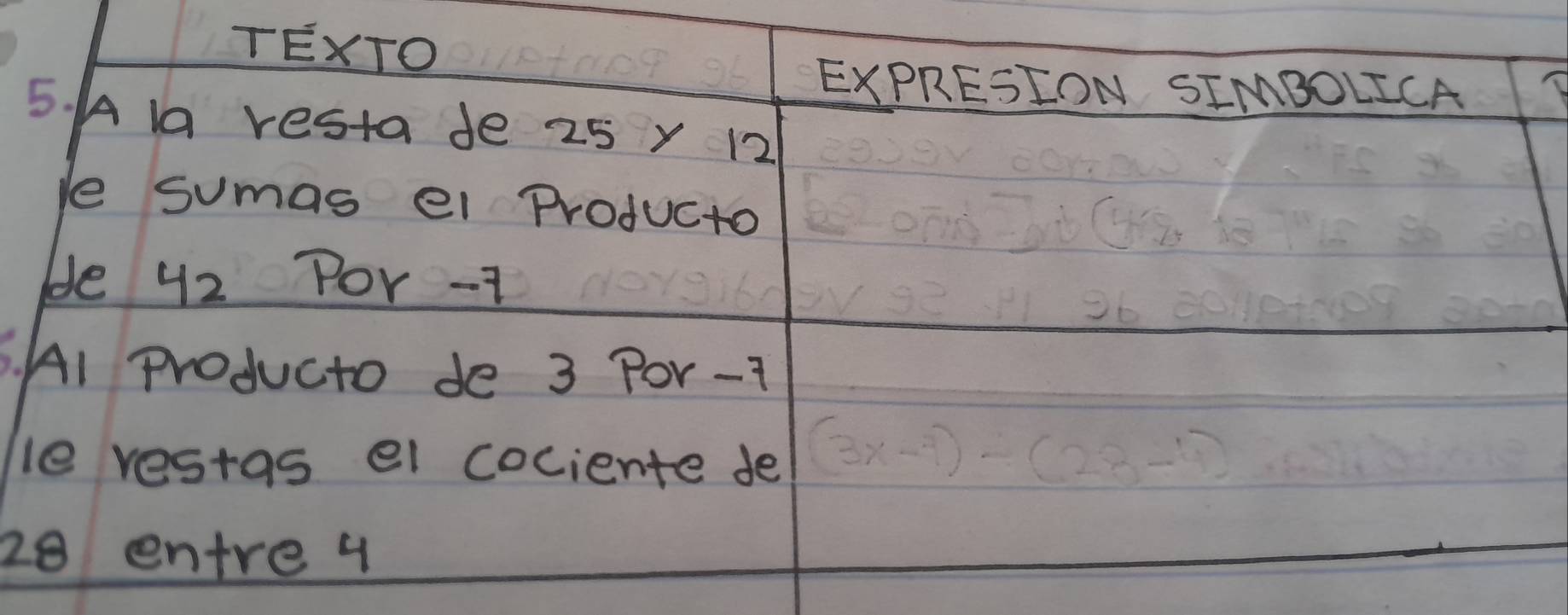 TEXTO 
EXPRESION SIMBOLICA 
5. A l resta de 25 y 12
le sumas el Producto 
de 42 Por -7
Al Producto de 3 Por -7
le restas el cociente de
28 entre4