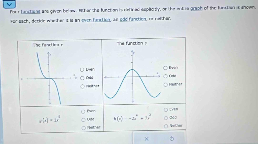 Four functions are given below. Either the function is defined explicitly, or the entire graph of the function is shown.
For each, decide whether it is an even function, an odd function, or neither.
The function r
Even Even
Odd Odd
Neither Neither
Even Even
g(x)=2x^(.5) Odd h(x)=-2x^4+7x^2 Odd
Neither Neither
×